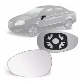 Par Subconjunto PUNTO 2007 a 2015 Par Subconjunto PUNTO 2007 a 2015